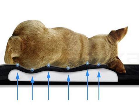 Cooling gel memory foam pet mattress