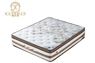 5 zone pocket spring mattress compressed packing