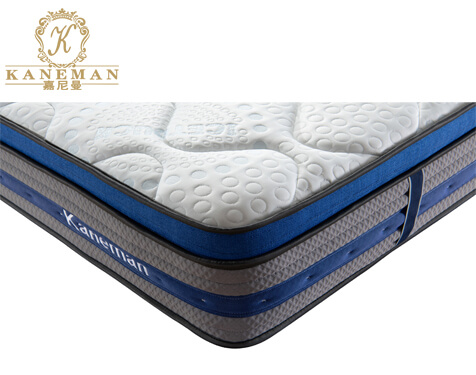 Euro top compressed pocket spring mattress