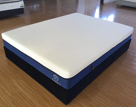 memory foam mattress manufacturer