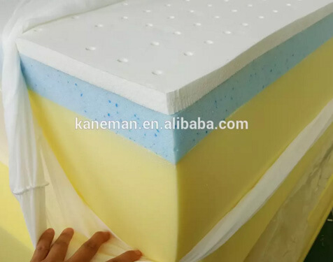 mattress in a box